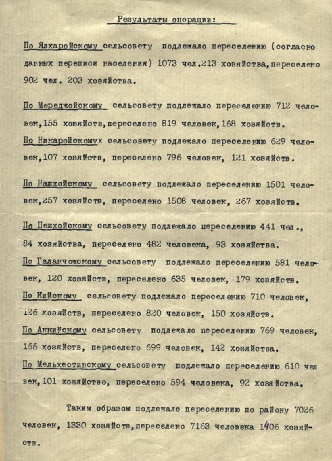 О депортации указ. Операция чечевица 23 февраля 1944 года. Выселение чеченцев 23 февраля 1944. 23 Февраля 1944 депортация Чечено ингушского. Указ о депортации чеченцев.