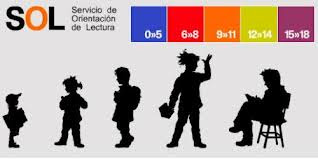 SERVICIO DE ORIENTACIÓN A LA LECTURA