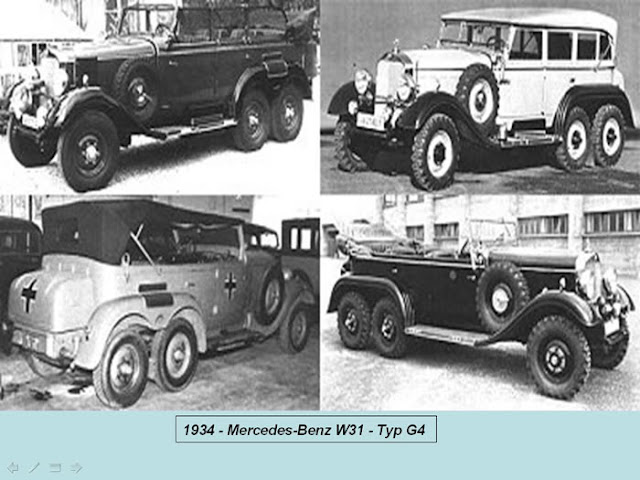 1934 Mercedes Benz W31