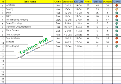 One Page Project Manger - Task Tracker task tracker, one page Manger - task tracker
