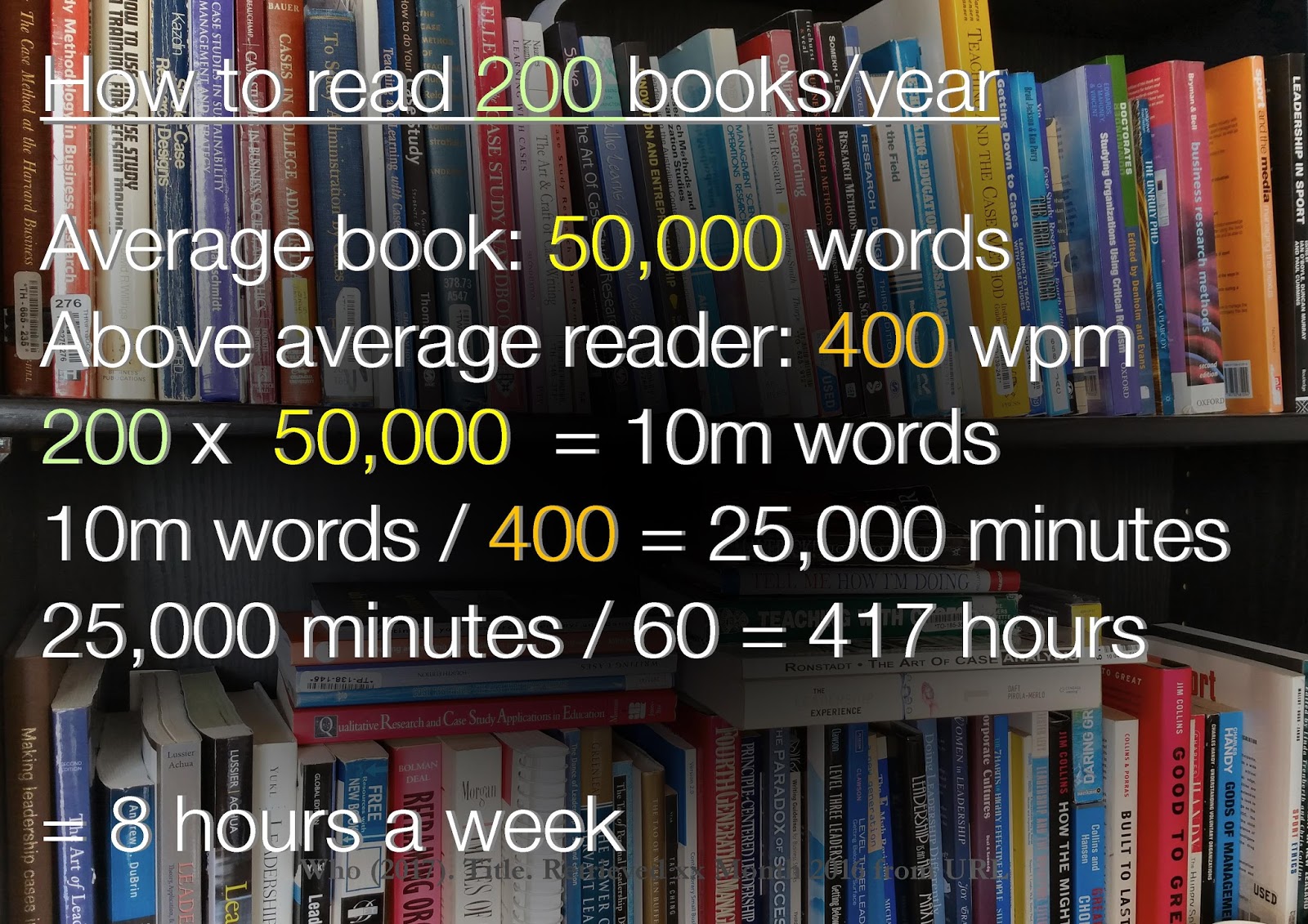 Sam Young How to read 200 books a year Sam Young How to read 200 books a year