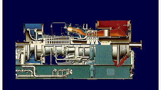 Pengertian Turbine Gas Pengertian Turbine Gas