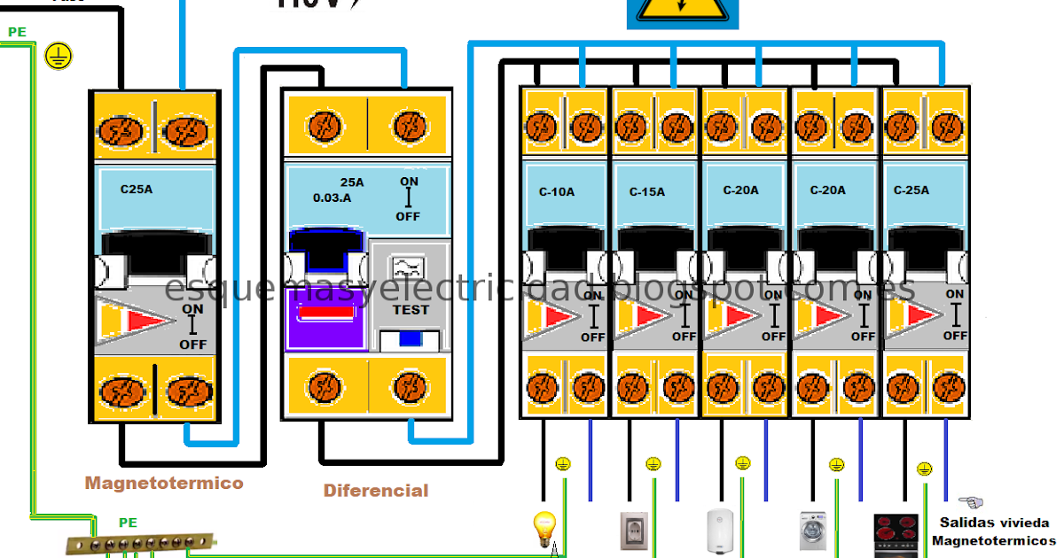 Esquemas eléctricos: Cuadro electrico vivienda