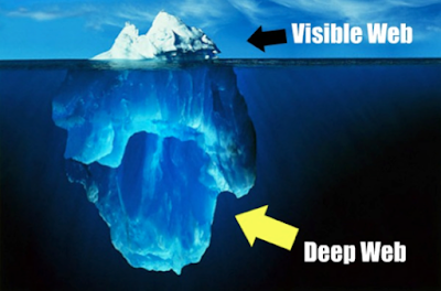 Cos'è il Deep web Cos'è il Deep web