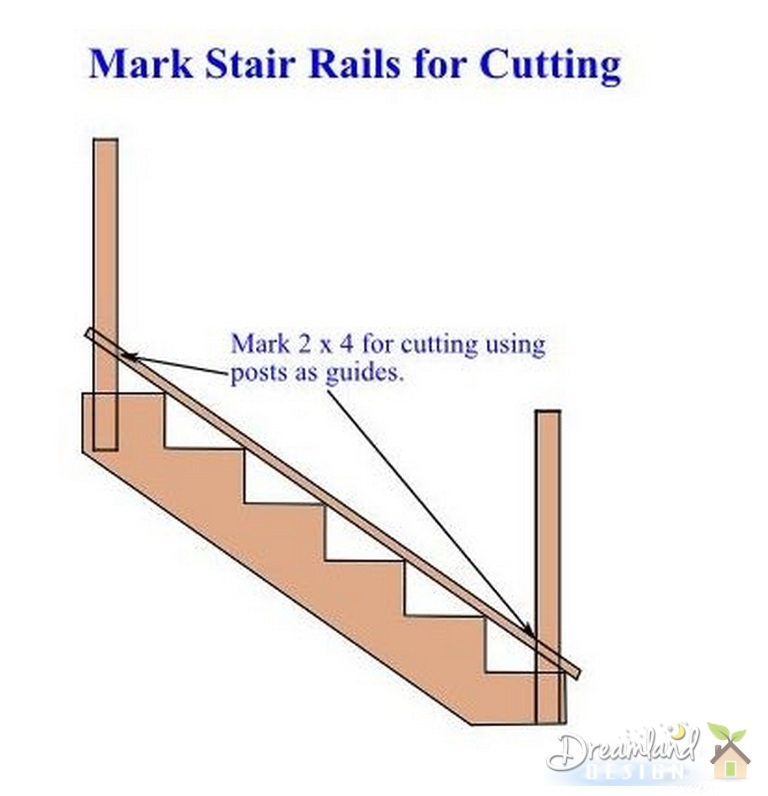 How to Build Deck Stairs, Directions For Building Stairs Railings Deck