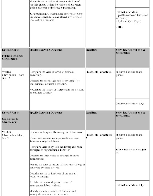 Intro to business syllabus