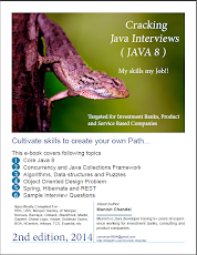 Buy Cracking the Core Java Interviews eBook for Rs. 250