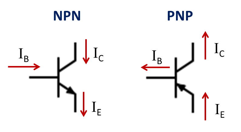 Electronics Basics - How a Transistor Works Random Nerd Tutorials Electronics ba