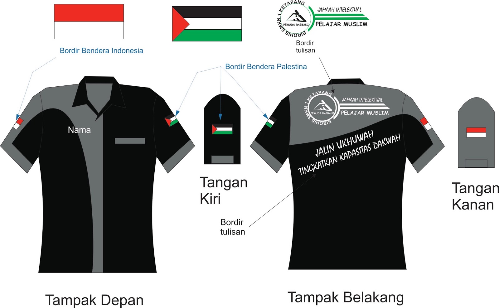 Sampah Kertas Juli 2021 Sampah Kertas Juli 2021