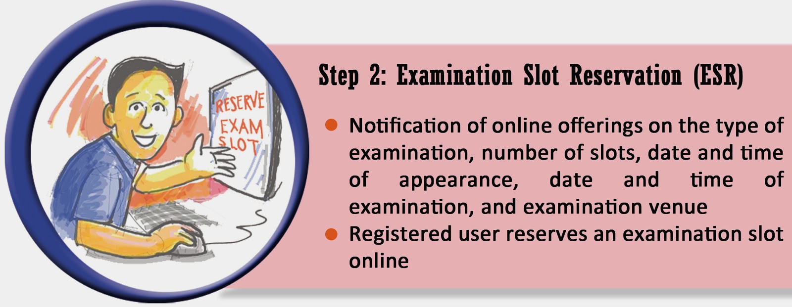 5 Steps Of CSC COMEX PROCESS Civil Service Reviewer 5-steps-of-csc-comex-process-civil-service-reviewer