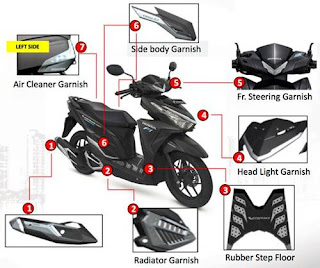 Harga Aksesoris Motor Matic Honda http://www.hondaonline.net/