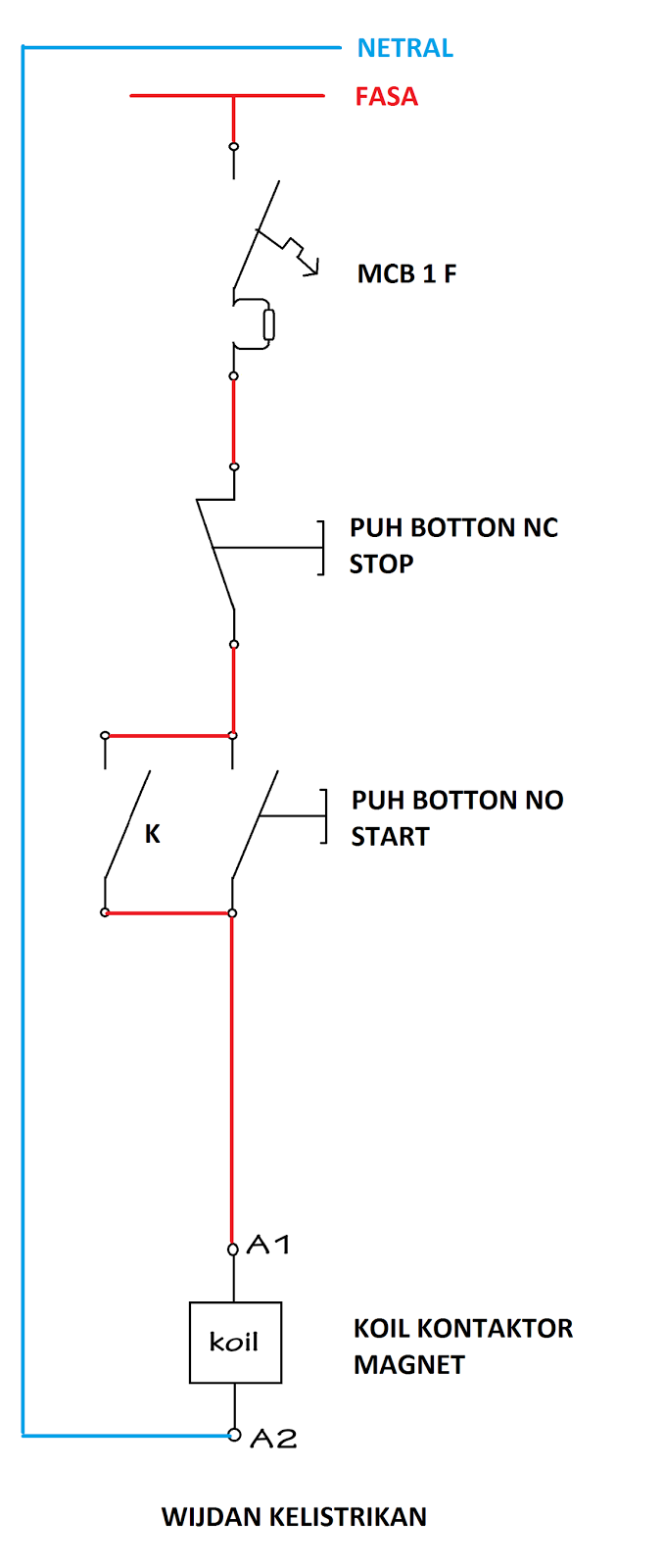 Rangkaian Direct Online (DOL) Starter, rangkaian kontrol ... start stop contactor wiring diagram 