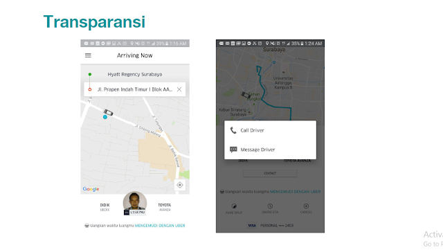Aman Berkendaraan Bersama Uber di Bandung