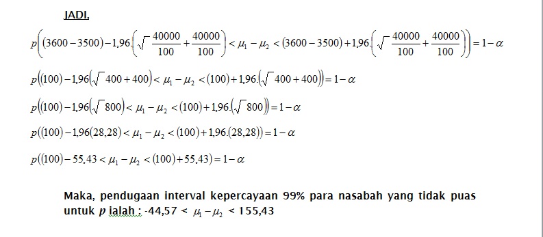 STATISTIK BISNIS: Contoh Pendugaan Interval