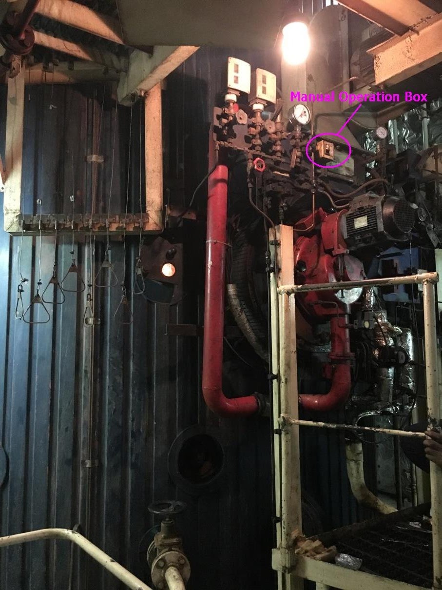 Service Engineer တစ်ယောက်၏ မှတ်စုများ Boiler (၅) Cold Start Up