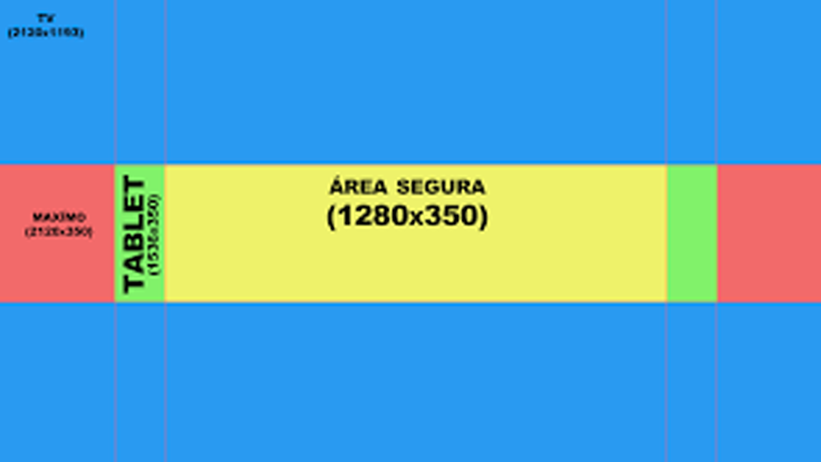 tamanho de foto para capa para o youtube