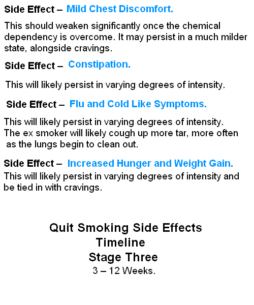 Quit smoking side effects timline Quit smoking save your life