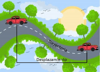 Imagen relacionada