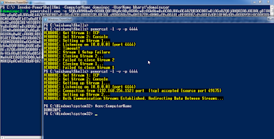powershell penetration wmi tester lab executed using script