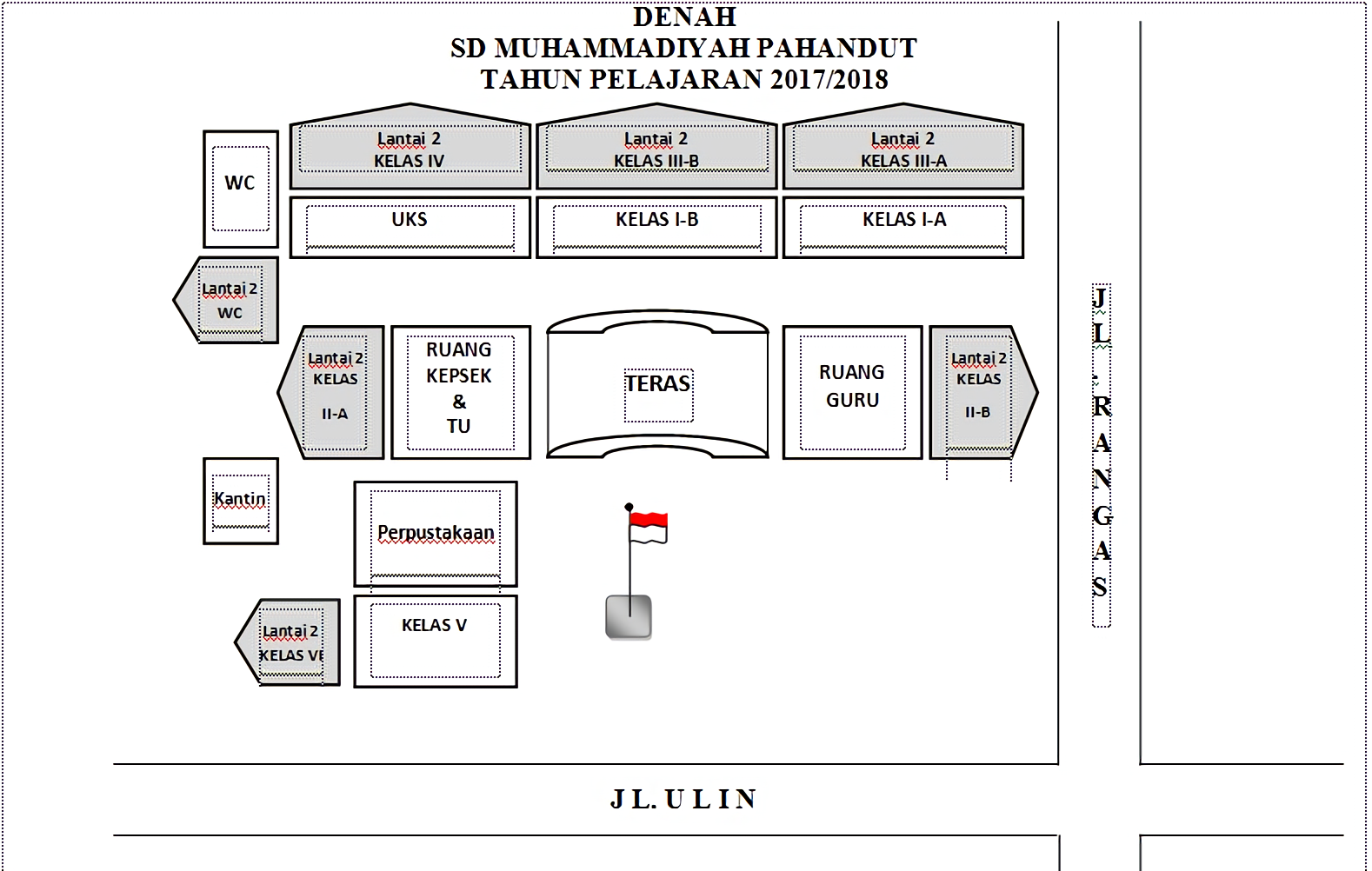 72 Contoh Denah Sekolah Sd  Yang Bisa Anda Contoh Denah 