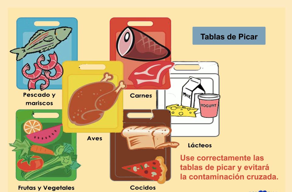 Sal y Pimienta Catering Services Clasificación de tablas para picar
