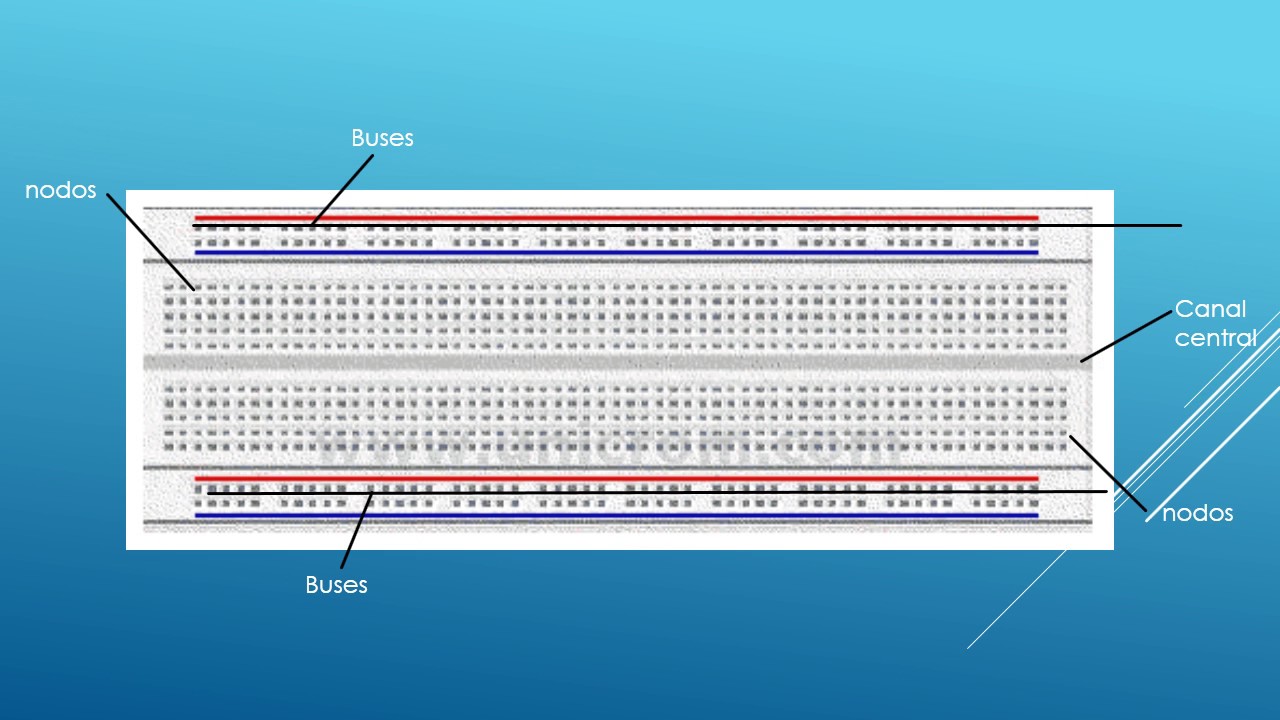 INGENIERO ANTONIO BOTERO PROTOBOARD Y MULTIMETRO