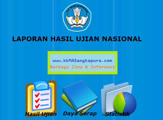 Download Contoh Laporan Hasil Ujian Nasional Tahun 2015 Download Contoh Laporan Hasil Ujian Nasional Tahun 2015