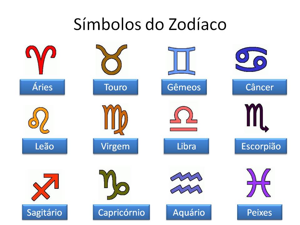 símbolos do zodiaco