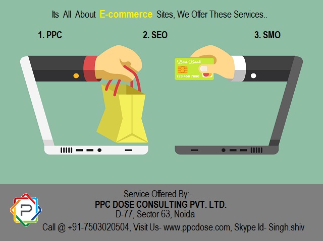 ppc in ecommerce