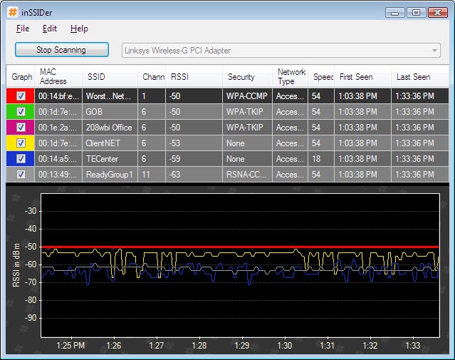 inssider 4.2.4.1 key