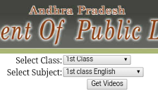 Video Lessons for 1st 2nd 3rd 4th 5th 6th 7th 8th 9th 10th Class wise , Subject wise , Medium wise in AP Schools Video Lessons for 1st 2nd 3rd 4th 5th 6th 7th 8th 9th 10th Class wise , Subject wise , Medium wise in AP Schools