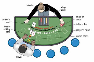 Roulette and blackjack hire Blackjack tools canada