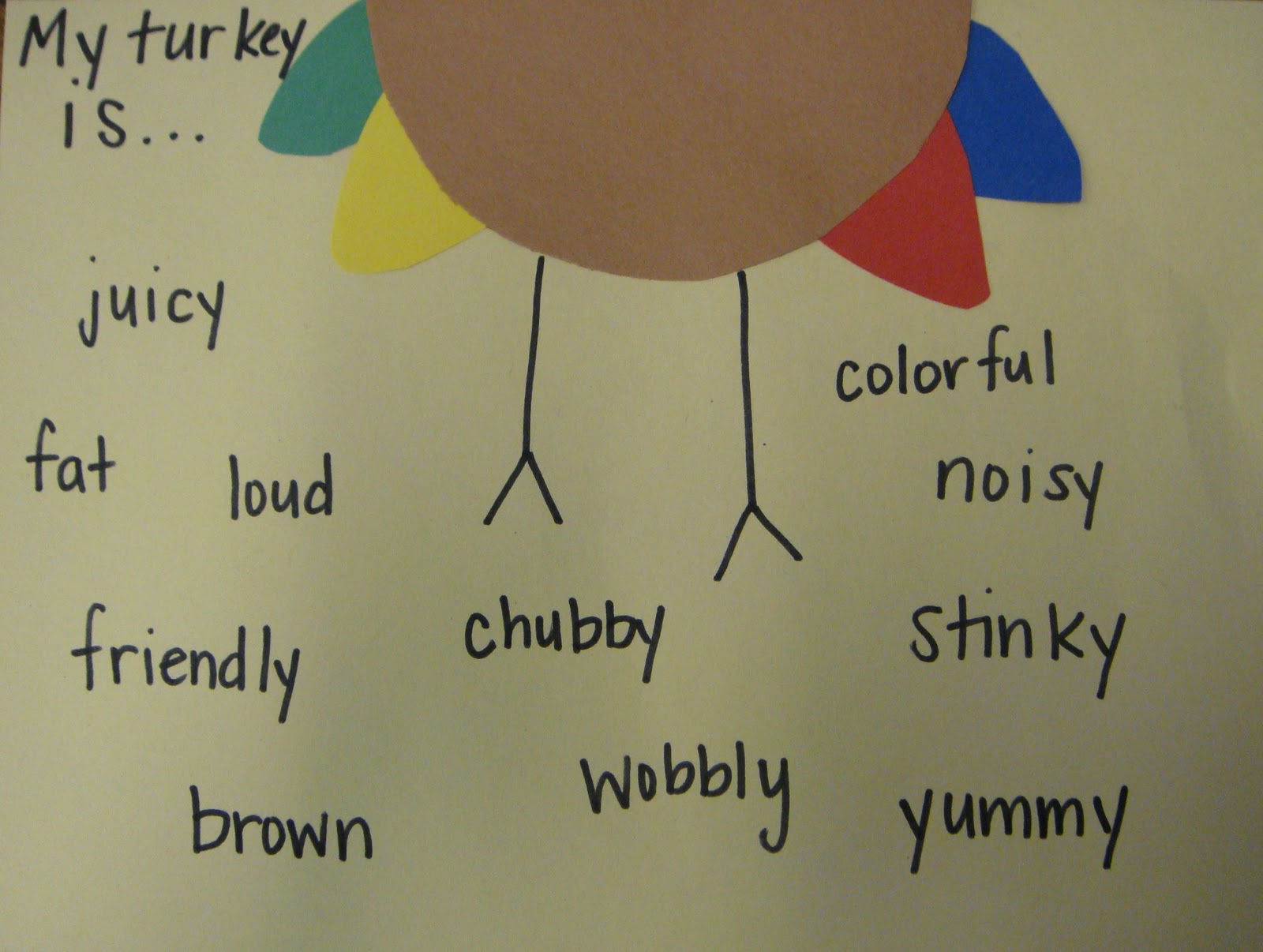 Primary Punch: Turkey Adjectives