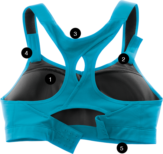 A Joyful Life Fitness Friday Best Sports Bra Ever!