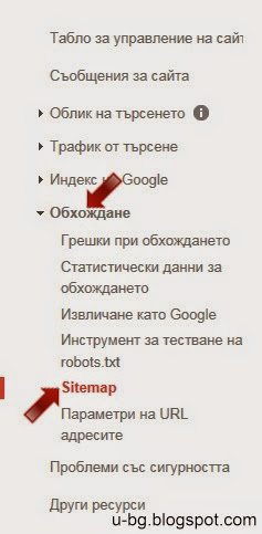 Добавяне на Карта на сайт в Google Search Console Tools