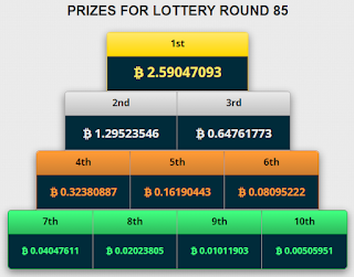 Ganar Ganar Bitcoins bitcoins