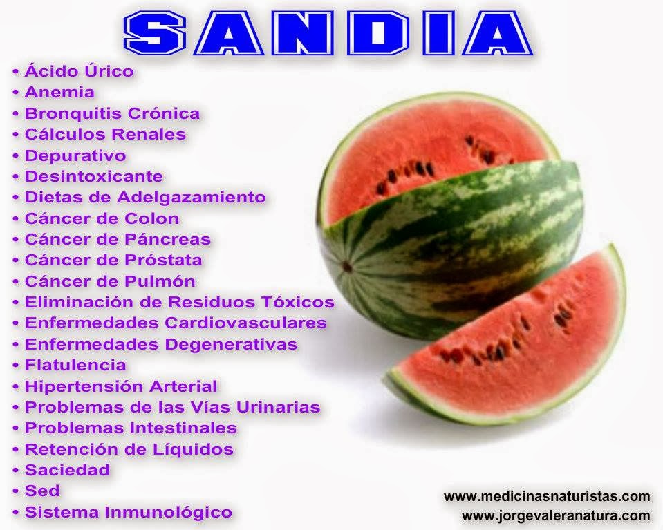ácidos úrico y próstata