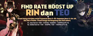 Find Rate Boost Up : Rin dan Teo