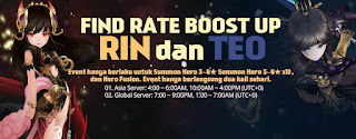 Find Rate Boost Up : Rin dan Teo Find Rate Boost Up : Rin dan Teo