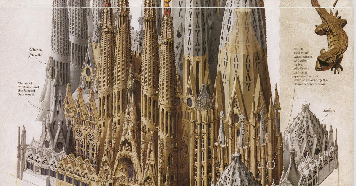 Jewel yet to find: Sagrada Familia. Antoni Gaudi. Barcelona. Part 6.