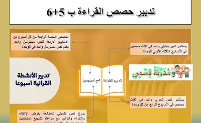 منهجية تدريس مادة اللغة العربية بالسنتين الخامسة والسادسة ابتدائي وفق المنهاج المنقح 2023