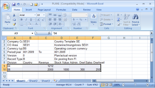 SAP FICO Central: COPA Planning