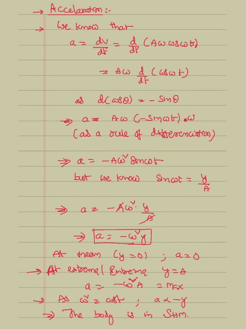 Simple Harmonic Motion Displacement ,Velocity and Simple Harmonic Motion Displacement ,Velocity and