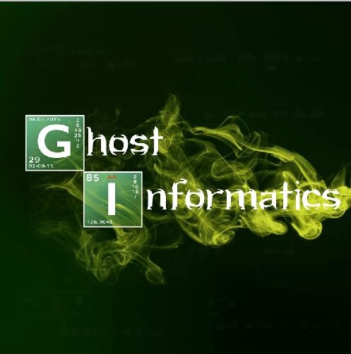 كيف تكتب نص على الفوتوشوب مع تأثير سلسلة Breaking Bad كيف تكتب نص على الفوتوشوب مع تأثير سلسلة Breaking Bad