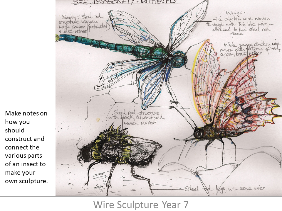 Wire Sculpture | Artistic Conventions | Artelier H³