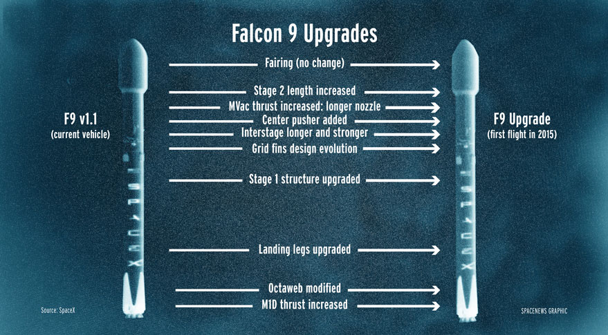 falcon9_upgraded.jpg