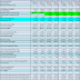 ECONBHD (5253) - 1286.【亿钢强盛】- 億鋼控股 (ECONBHD, 5253)盈利步步高升,手握778 Mil建筑合约,派息2.5仙!