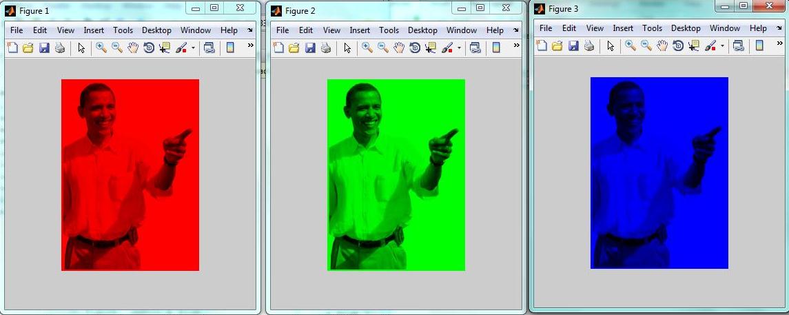Image Processing with MATLAB: [Lab02] Image Acquisition and Basic Operation