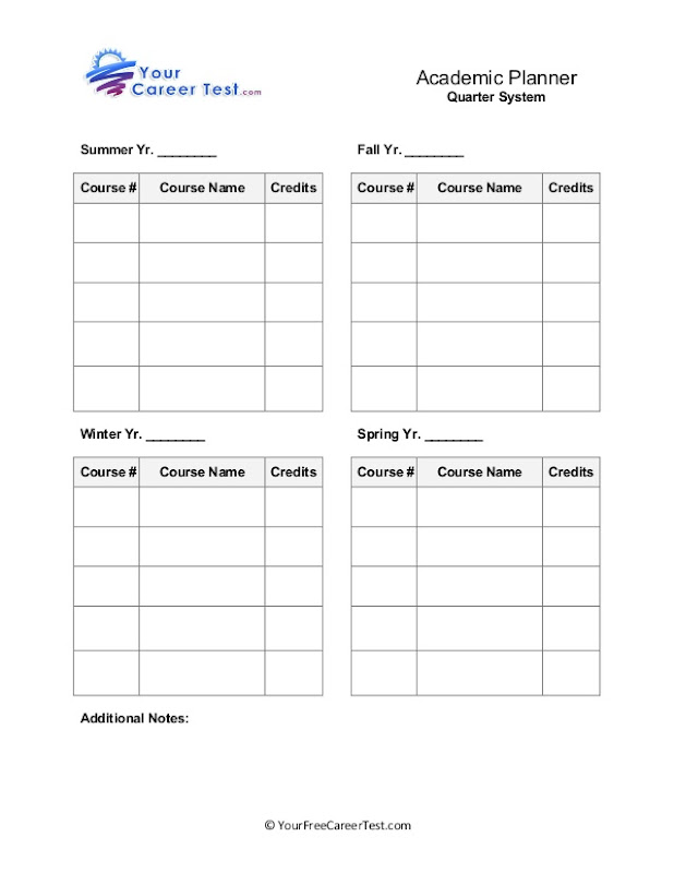 4 year college planner