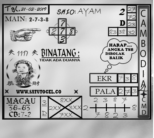 Master Togel Cambodia Minggu
, Prediksi Master Togel Cambodia Dengan